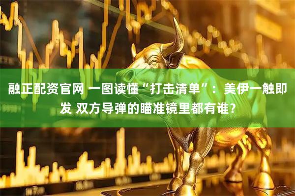 融正配资官网 一图读懂“打击清单”：美伊一触即发 双方导弹的瞄准镜里都有谁？