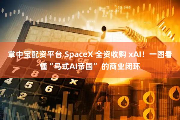 掌中宝配资平台 SpaceX 全资收购 xAI！一图看懂“马式AI帝国” 的商业闭环